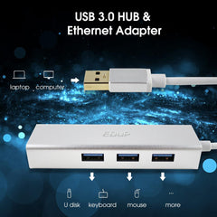 Ethernet Lan Wired Network Card Adapter