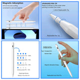 Pencil Palm Rejection Power Display I-pad