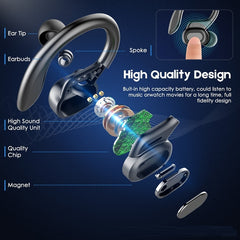 TWS VV2 Bluetooth Earphones With Microphones