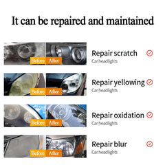 20ml Car Headlight Repair fluid Scratch Remove