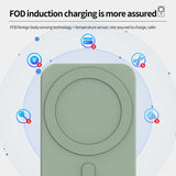 Magnetic Wireless Car Charger