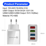 USB Quick Fast Charger