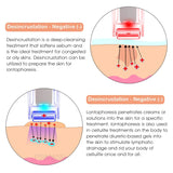 Microcurrent Galvanic Facial Massager