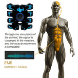 Rechargeable EMS Wireless Muscle Stimulator