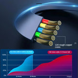 3 In 1 USB Charge Cable 6A 120W