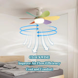 Ceiling Fan Light with Remote Rimming Function suitable for living room