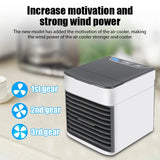 USB Air Conditioning Fans