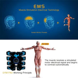 Rechargeable EMS Wireless Muscle Stimulator