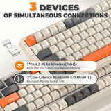 K96 Wireless Mechanical Keyboard Dual Mode