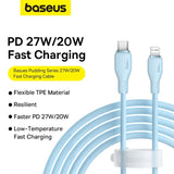 Fast Charging USB C Cable For IPhone