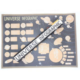 Gold Coated Universe Infographic Scratch Off Map - 57.5x41.8cm