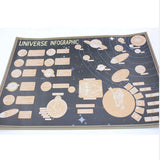 Gold Coated Universe Infographic Scratch Off Map - 57.5x41.8cm